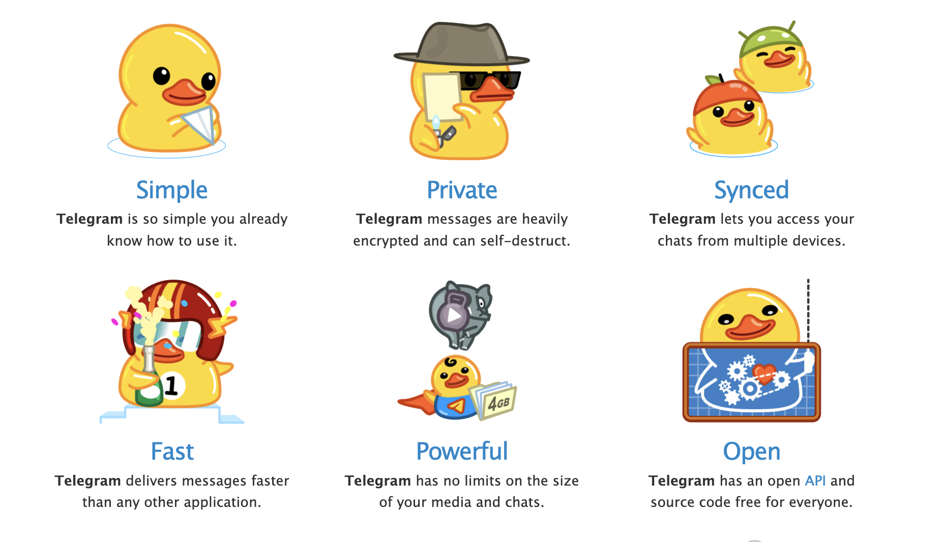 Benefits of Telegram