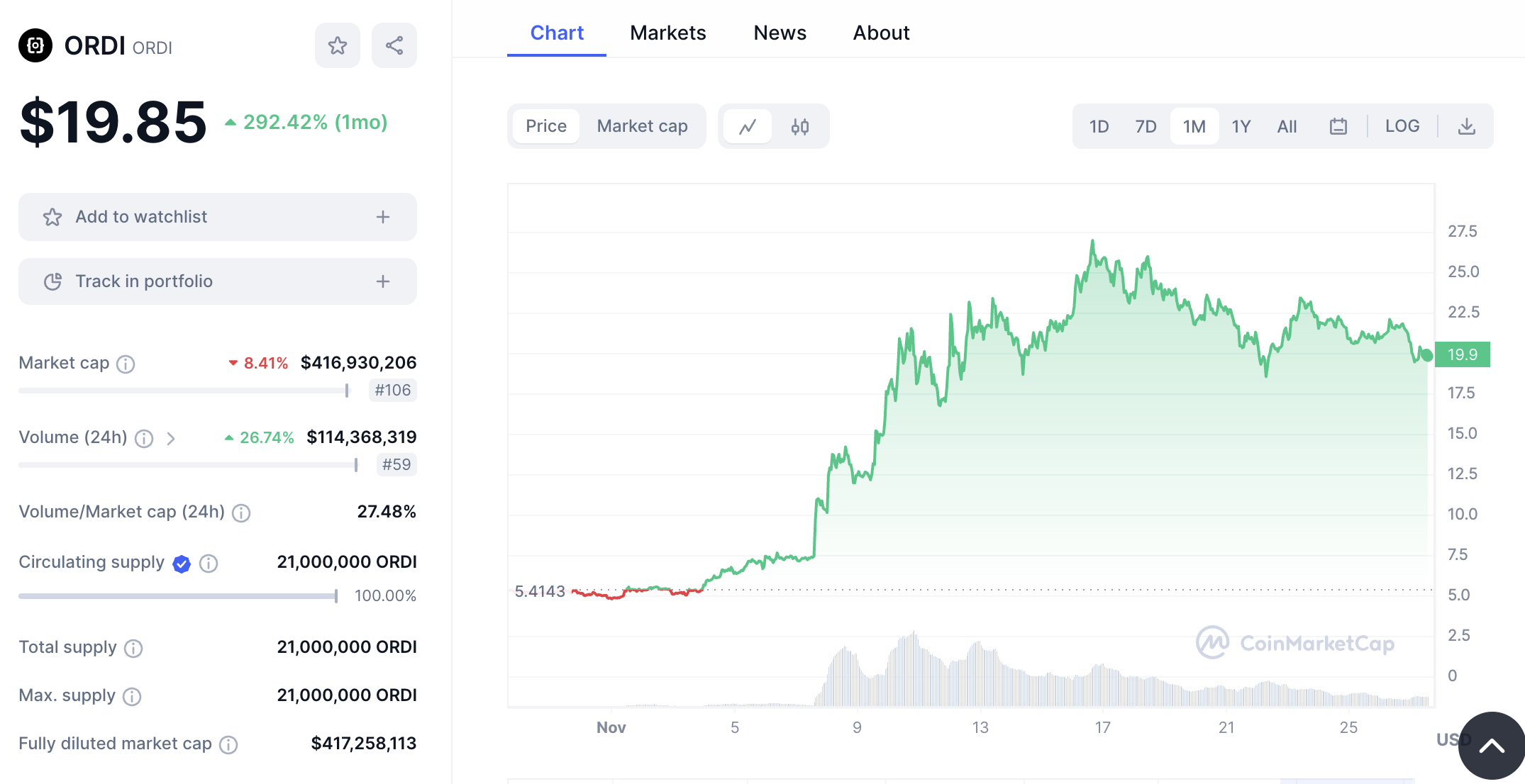 Screenshot 2023 11 27 at 12.20.01