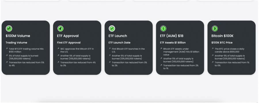 Screenshot-2023-11-27-at-3.33.33 Screenshot 2023 11 27 at 3.33.33